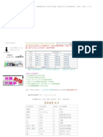 N5日文單字 (名詞) 家族 at 時雨の町-日文分享園地 - - 痞客邦 PIXNET - -