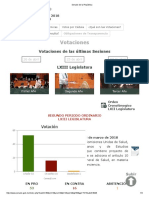 Votación Objeción de Conciencia Senado