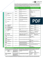 FDA Guía de Métodos Anticonceptivos (Birth Control Chart Spanish 8.2016).pdf