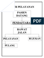 ALUR PELAYANAN.docx