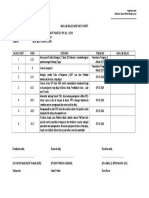 Borang Maklum Balas PJPK 2018