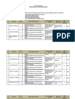 Remedial & Pengayaan J.T Ipa 1