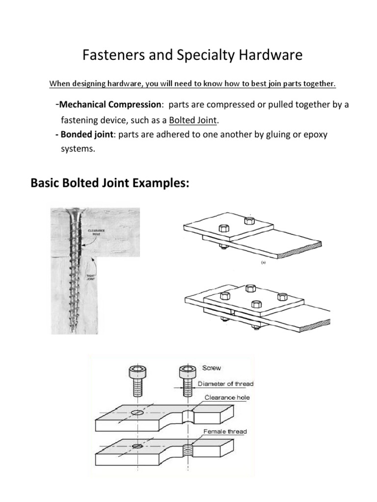 20 Fasteners PDF | PDF | Screw | Nut (Hardware)