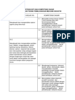 Kompetensi Inti Dan Kompetensi Dasar Tppmi