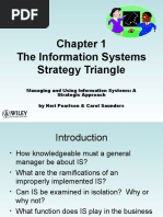 The Information Systems Strategy Triangle