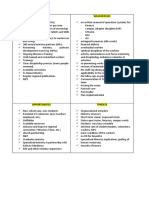 Swot Analysis For SY2018-2019