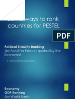 Country Rankings For PESTEL May 2018