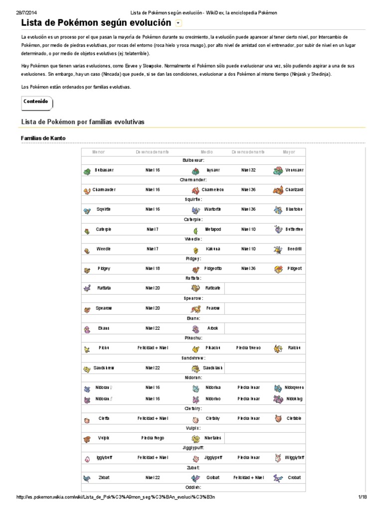Lista de localizaciones de Pokémon de Rojo Fuego y Verde Hoja - WikiDex, la  enciclopedia Pokémon
