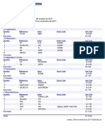 Costo de Materiales ALARMA