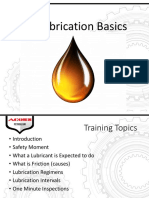 Lubrication Fundamentals Explained