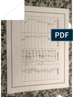 Maya Dividing Fractions Example