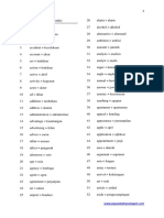 Daftar Kata Noun