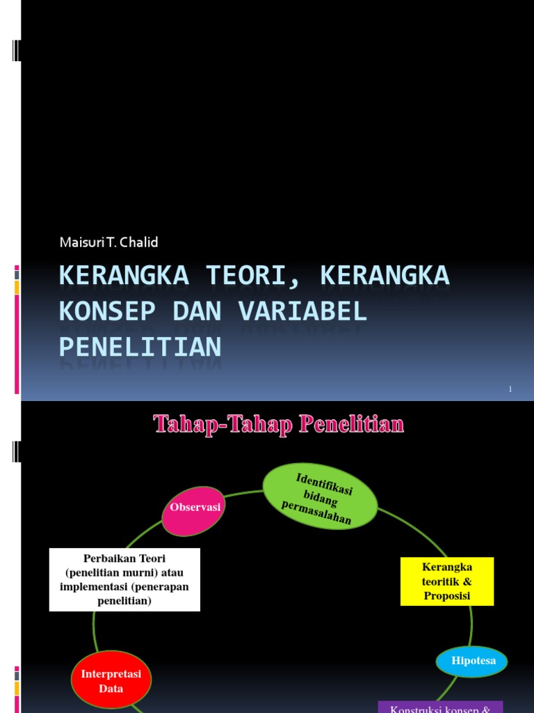 Kerangka Teori, Konsep, Variabel | PDF | Tingkat Pengukuran | Variabel ...