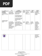 School Action Plan in MAPEH S.Y. 2017 2018