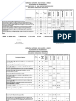 Table of Specification Blank Form Sample