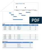 (Project Timeline Title) : Tasks