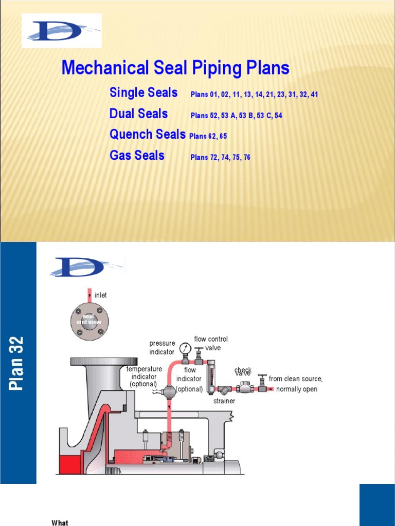 Mechanical Seals Piping Plans API 628 PDF Valve Gas Technologies