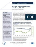 Recent Trends in Heart Failure-Related Mortality: United States, 2000-2014