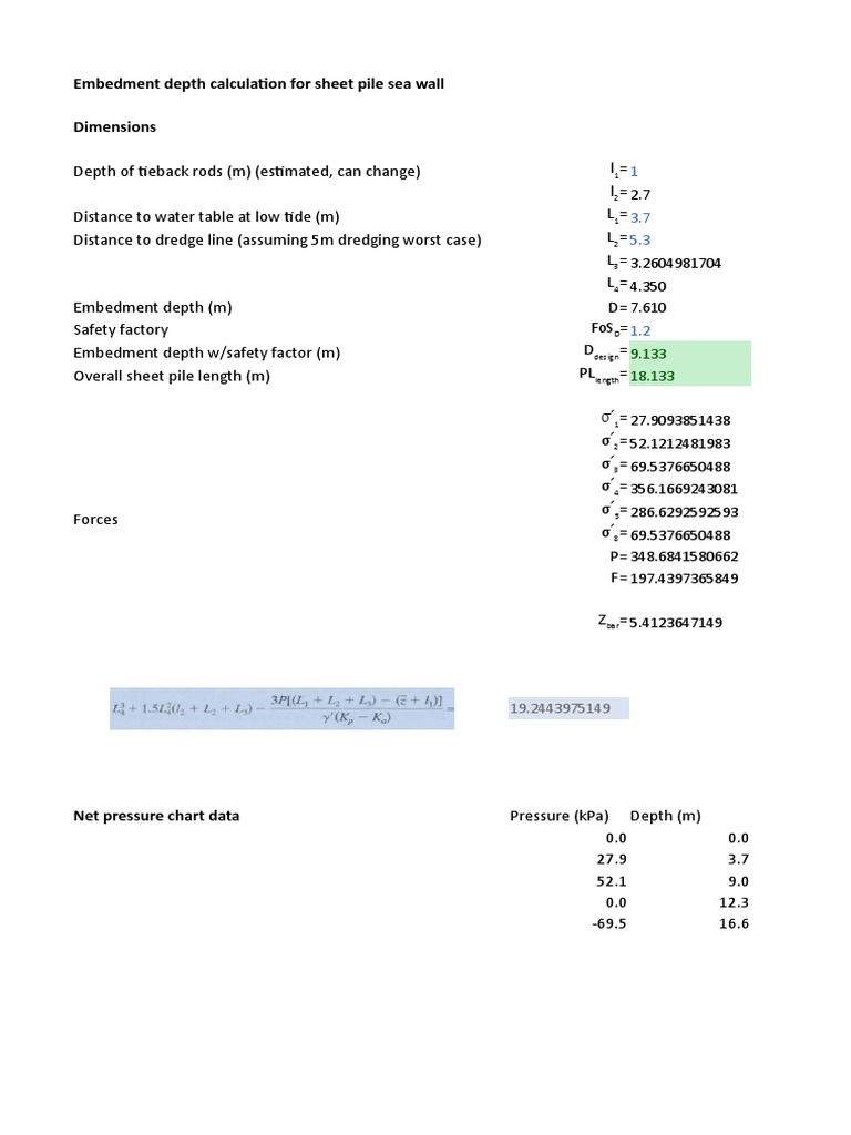Embedment Depth Calculation For Sheet Pile Sea Wall Dimensions PDF