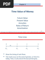 Time Value of Money: Future Value Present Value Annuities Rates of Return Amortization