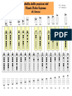 Tabella Posizioni Per Flauto PDF