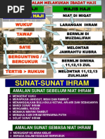 Form Check List Kebersihan Dan Kelayakan Area Sebelum Bekerja