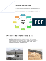 Ciclo de Formación de La Cal