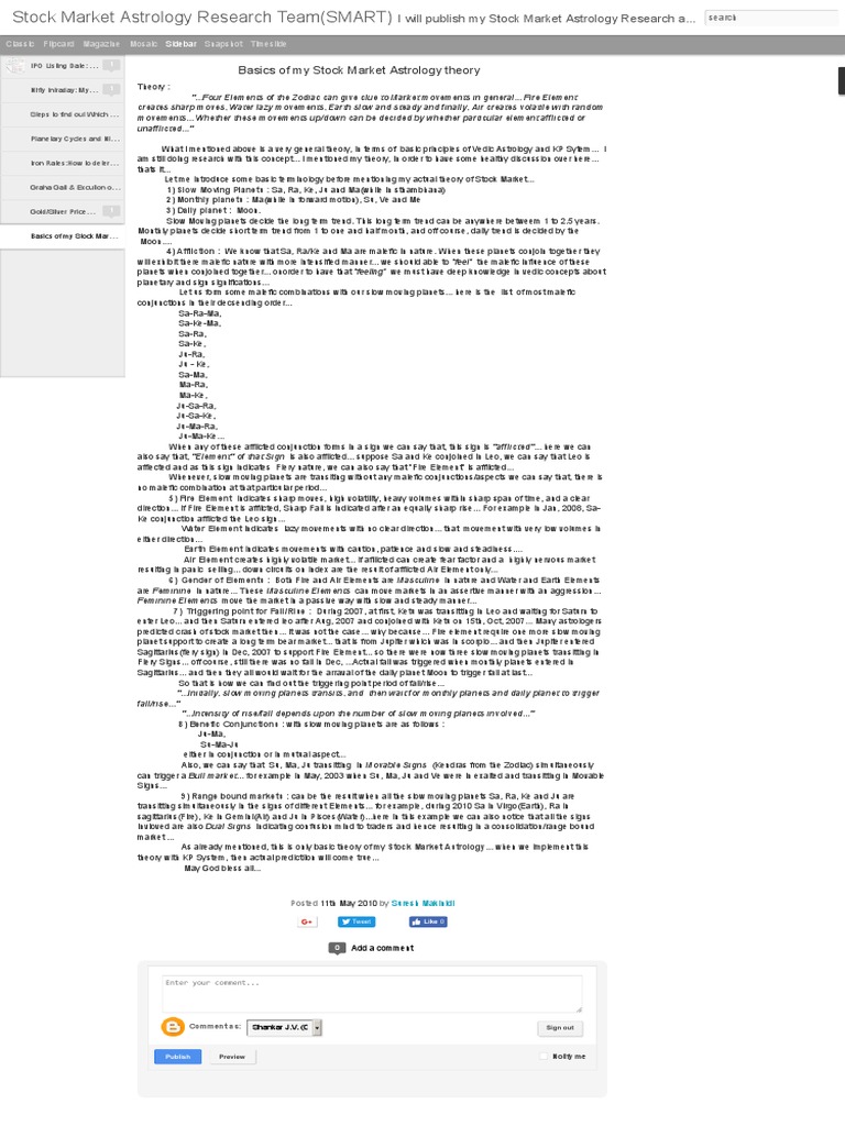 Basics Of My Stock Market Astrology Theory Stock Market Astrology