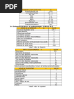 Clasificación Geomecánica RMR 1989 | PDF | Ciencia de los materiales ...