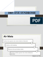 Dry Eye Syndrome