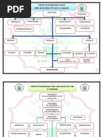 Contoh Surat Permohonan Kenaikan Gaji Bagi Karyawan  PDF