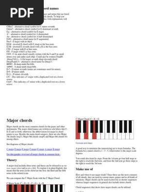 Piano Scales Chord Music Minor Scale