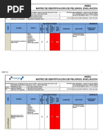 IPERC Izaje de Postes