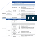 Ficha Requisitos Personas Naturales