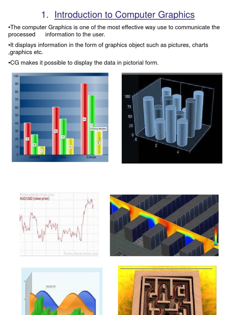 Introduction To Computer Graphics | PDF | Cathode Ray Tube | Printer ...