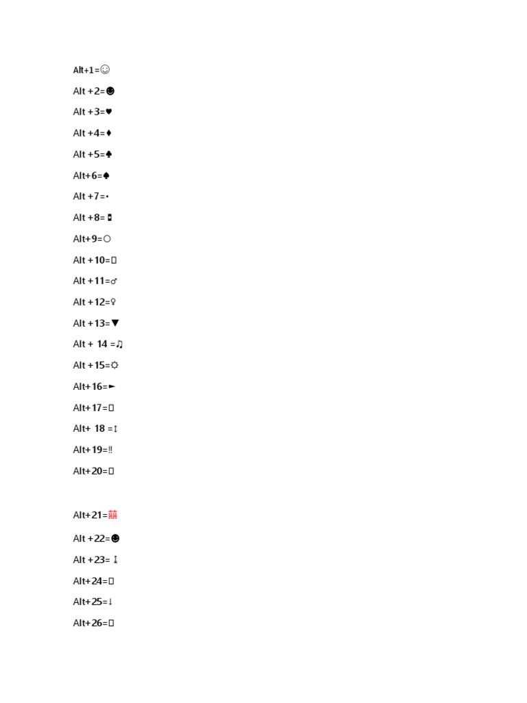 Alt+1 Alt +2 Alt +3 Alt +4 Alt +5 Alt+6 Alt +7 - Alt +8 Alt+9 Alt +10 ...