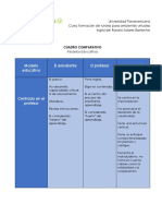 Cuadro Comparativo Enfoques Educativos UPANA