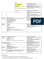 Curso Geriatría Gerontología