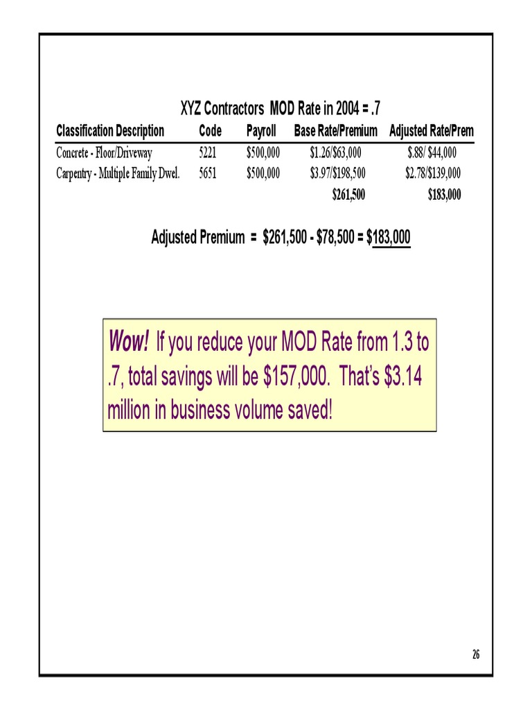 MOD Rate Savings for XYZ Contractors | PDF