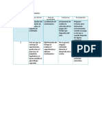 Actividad 1. Diferentes Momentos