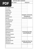 Daftar obat generik 
