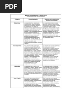 Matriz Epistemologia