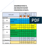 Jadwal Pembagian Mengajar TKJ 2018