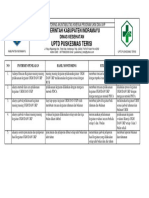 e.p. 1.3.1.5. Hasil Monitoring Program