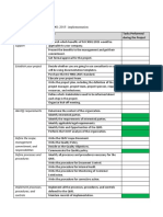 Project Checklist of ISO 9001