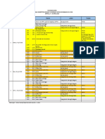 Susunan Acara Sertifikasi Gel-1 2018