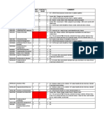 Course Code Course Name Credit Value Contact Hour Comment