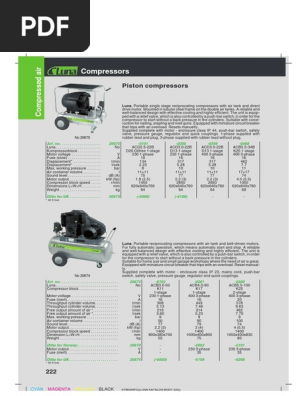 Luna Katalog 2009 Cylinder Engine Fuse Electrical