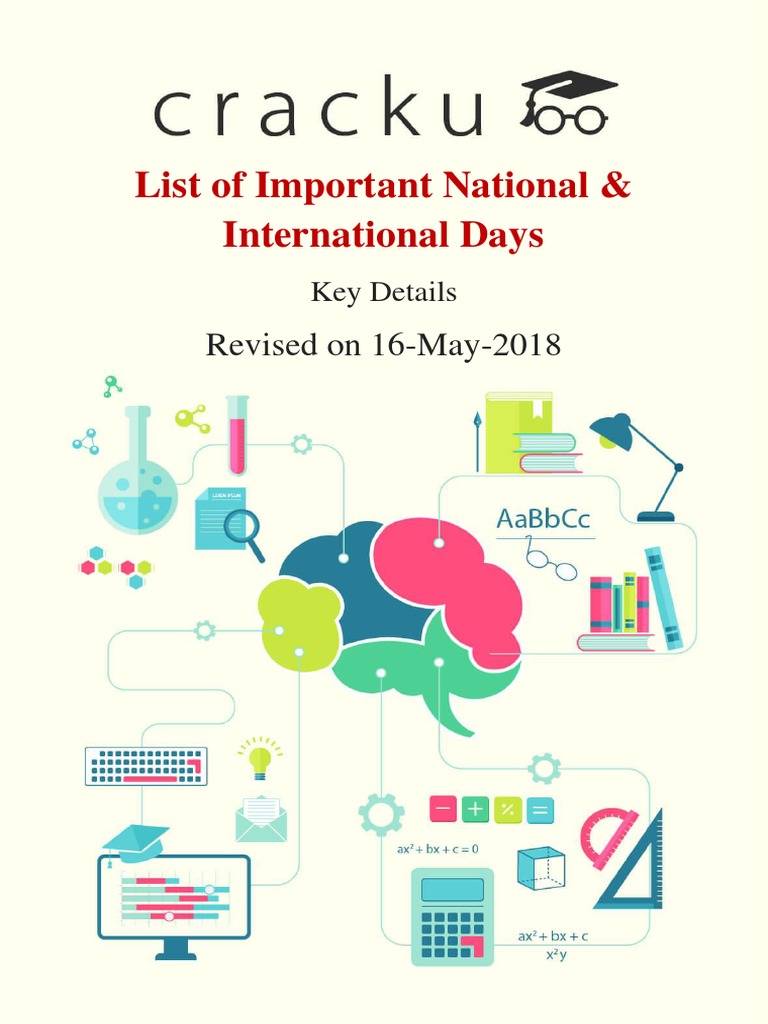 Important National and International Days