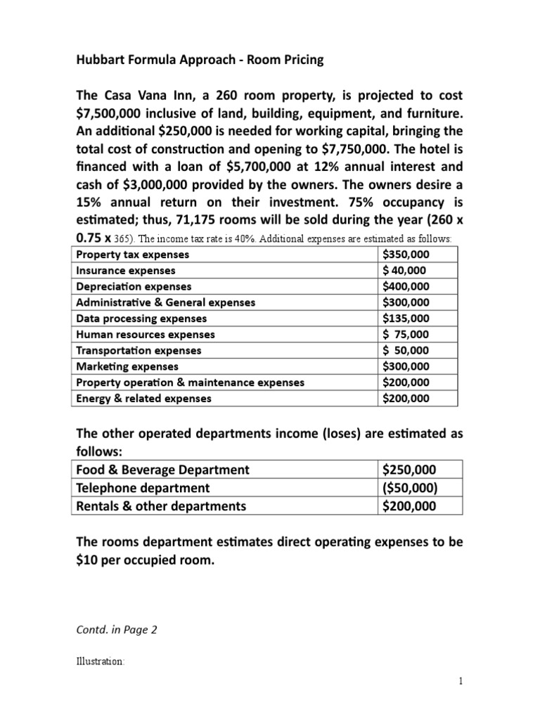 Hubbart Formula for Room Pricing Analysis | PDF | Expense | Depreciation
